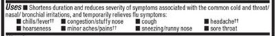 Indications &amp; Usage Panel (Indications   Usage)